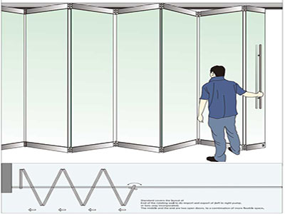 Where Is The Folding Door Suitable For?